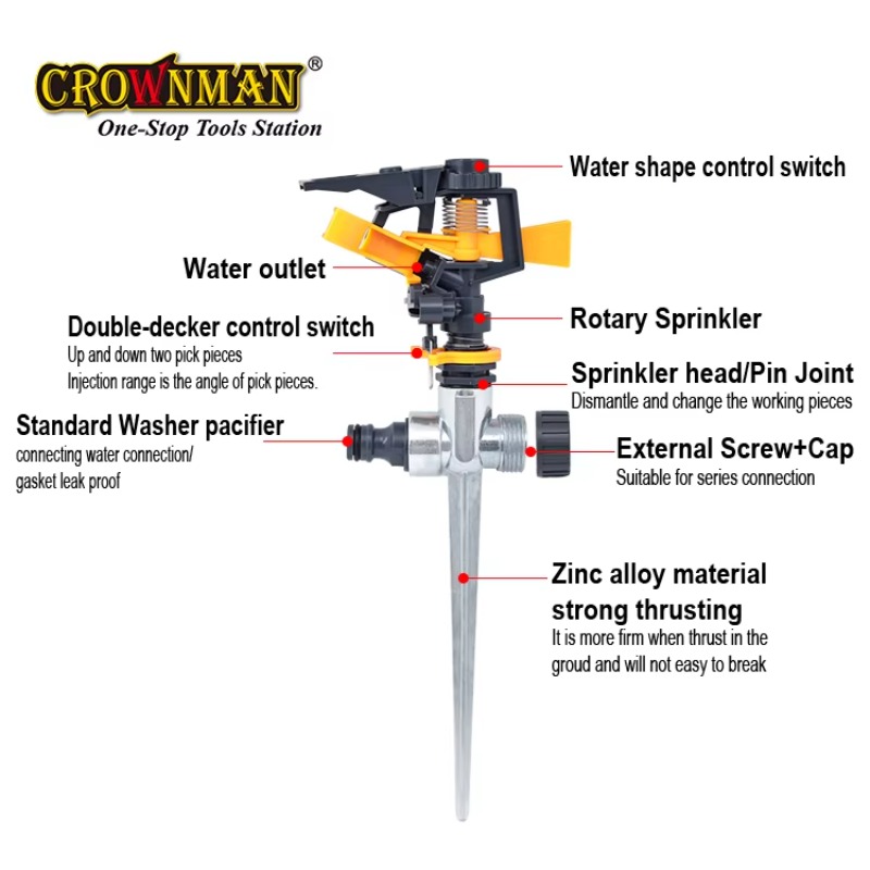 Tuin Gereedschap Plastic en Zi - Gardening Tools Water recensie en prijs