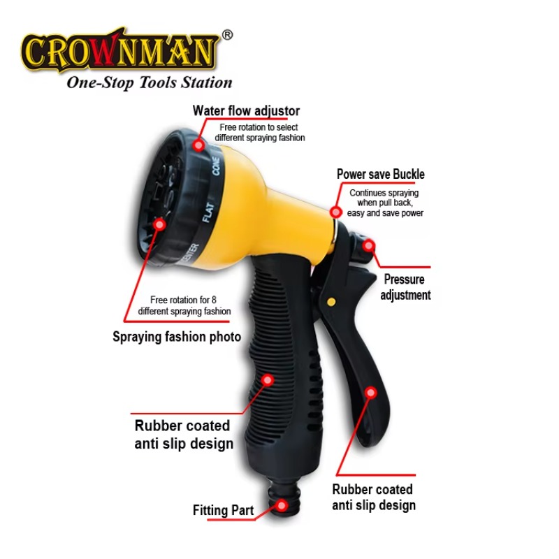 Tuin Gereedschap Hoge Kwalitei - Gardening Tools Water recensie en prijs