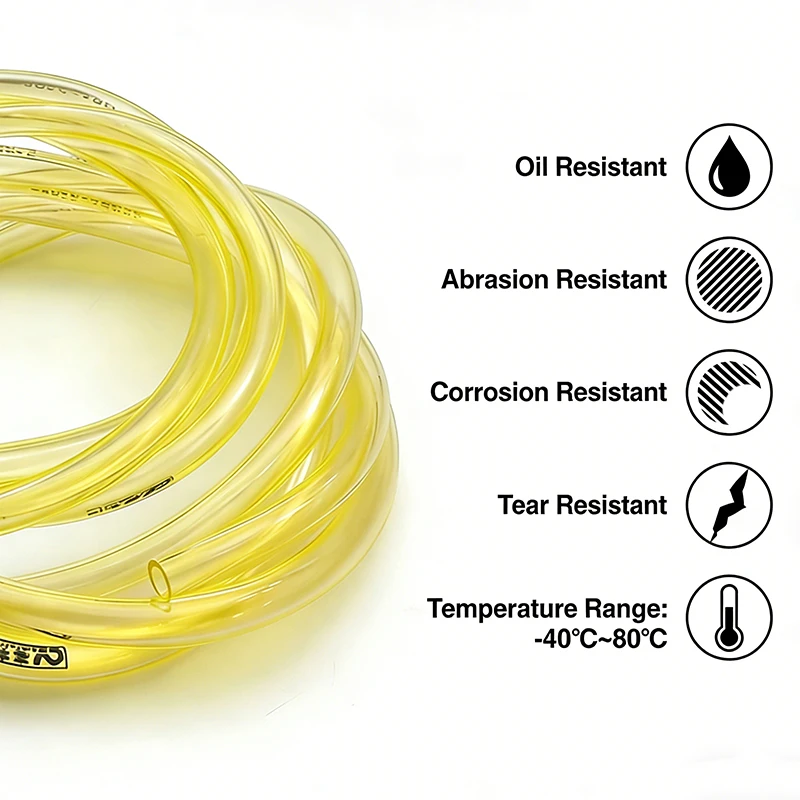 50cm/1/2/3M Gele TPU Brandstof - Gardening Tools Yellow recensie en prijs