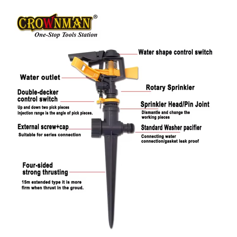 Tuin Gereedschap Plastic 360 G - Gardening Tools Water recensie en prijs